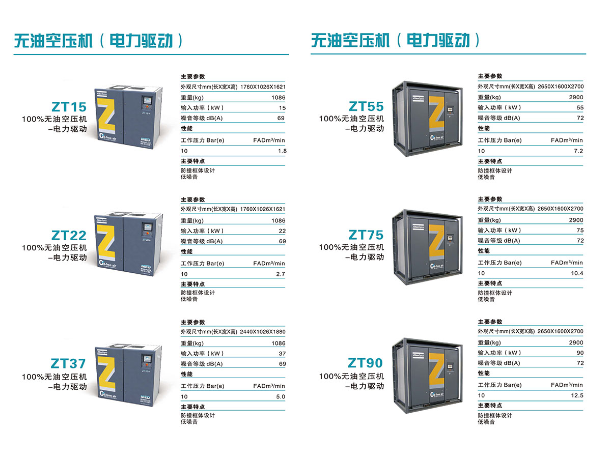 电力驱动无油空压机租赁