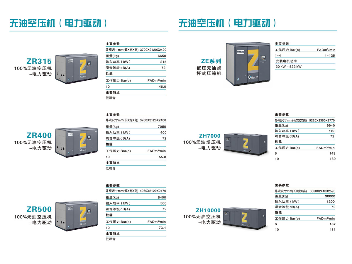 电力驱动无油空压机租赁3