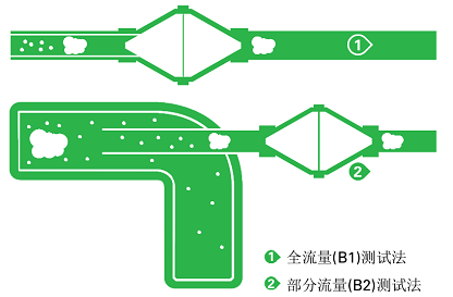 CLASS 0级无油空压机3.png